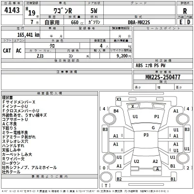 Suzuki WAGON R  с аукциона в Японии