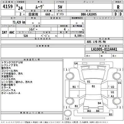Daihatsu MOVE  с аукциона в Японии