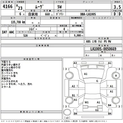 Daihatsu MOVE  с аукциона в Японии