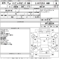 Subaru IMPREZA лот № 879 оценка R  с аукциона в Японии 2