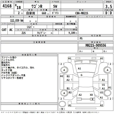 Suzuki WAGON R  с аукциона в Японии