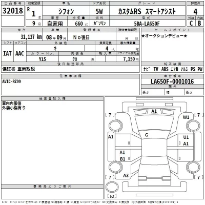 Subaru CHIFFON  с аукциона в Японии