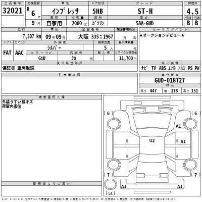 Subaru IMPREZA  с аукциона в Японии