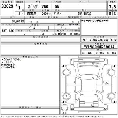 Volvo V60  с аукциона в Японии