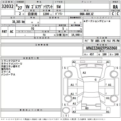 Volkswagen GOLF VARIANT  с аукциона в Японии