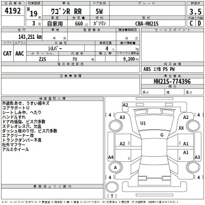 Suzuki WAGON R  с аукциона в Японии