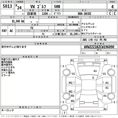 Volkswagen Golf  с аукциона в Японии