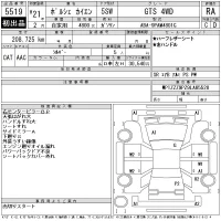 Porsche Cayenne лот № 5519 оценка RA  с аукциона в Японии 11