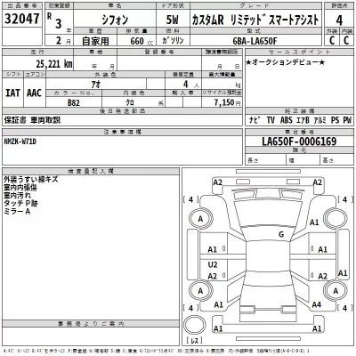 Subaru CHIFFON  с аукциона в Японии