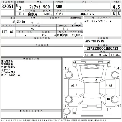 Fiat 500  с аукциона в Японии