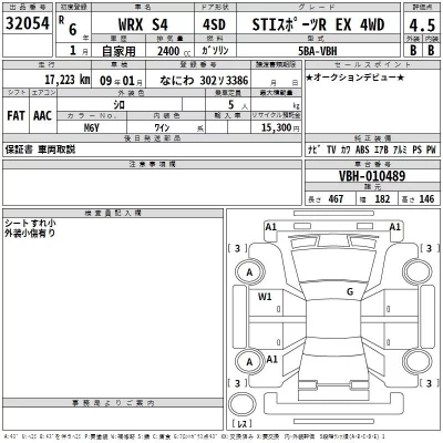 Subaru WRX  с аукциона в Японии