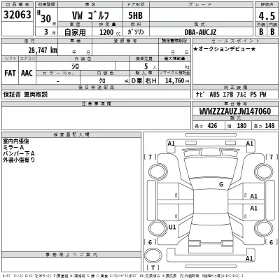 Volkswagen Golf  с аукциона в Японии