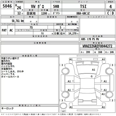 Volkswagen Polo  с аукциона в Японии