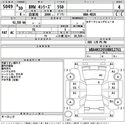 BMW 4-Series  с аукциона в Японии