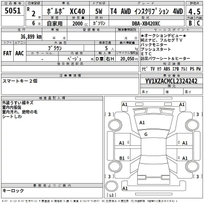 Volvo XC40  с аукциона в Японии