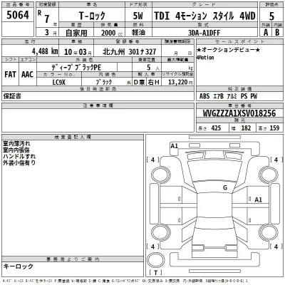 Volkswagen T-ROC  с аукциона в Японии