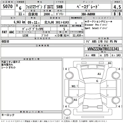 Volkswagen Polo  с аукциона в Японии