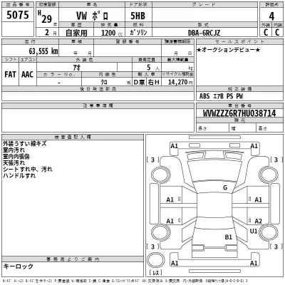 Volkswagen Polo  с аукциона в Японии