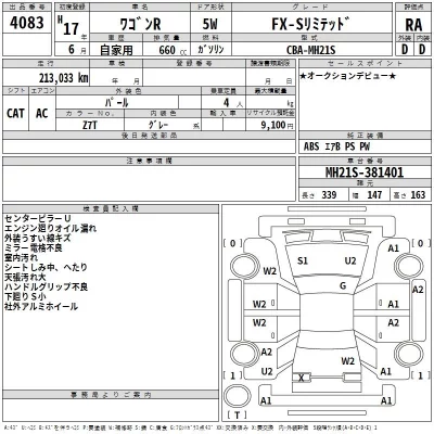 Suzuki WAGON R  с аукциона в Японии