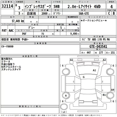 Subaru IMPREZA  с аукциона в Японии