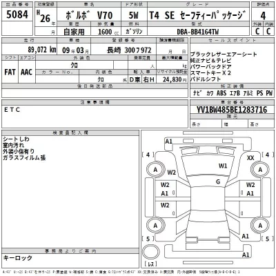 Volvo V70  с аукциона в Японии