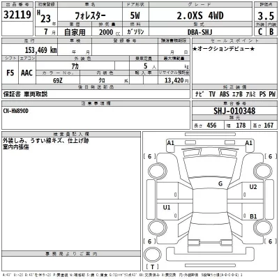 Subaru FORESTER  с аукциона в Японии