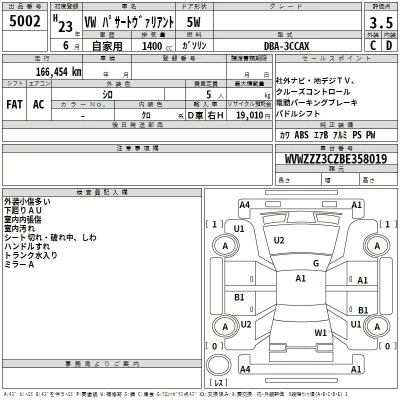 catalog-car-3