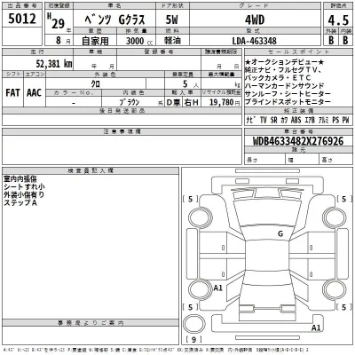 Mercedes-Benz G CLASS  с аукциона в Японии