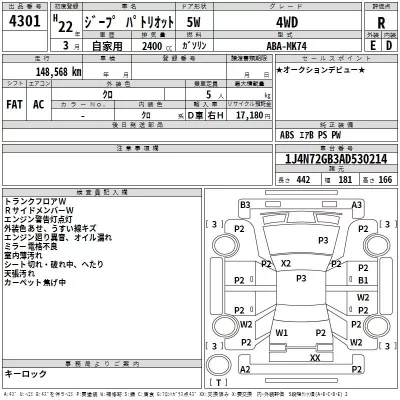 Chrysler JEEP PATRIOT  с аукциона в Японии