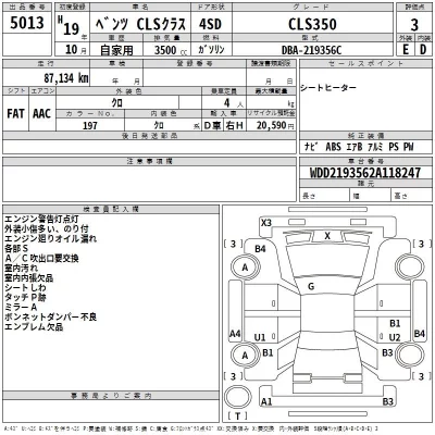 Mercedes-Benz CLS  с аукциона в Японии