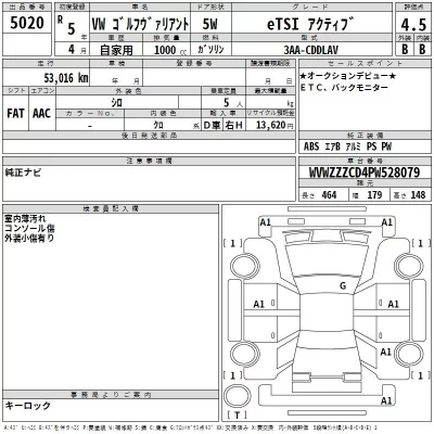 Volkswagen GOLF VARIANT  с аукциона в Японии