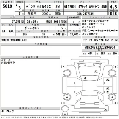 Mercedes-Benz GLA CLASS  с аукциона в Японии