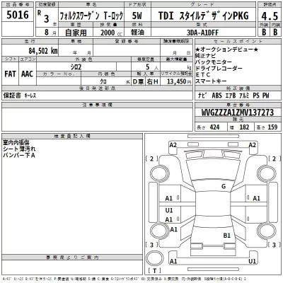 Volkswagen T-ROC  с аукциона в Японии
