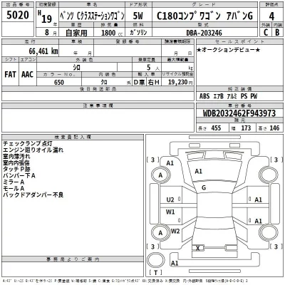Mercedes-Benz C CLASS WAGON  с аукциона в Японии