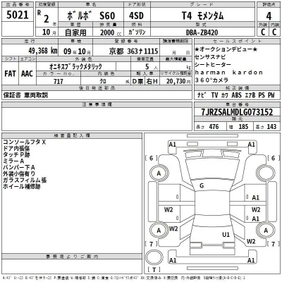 Volvo S60  с аукциона в Японии