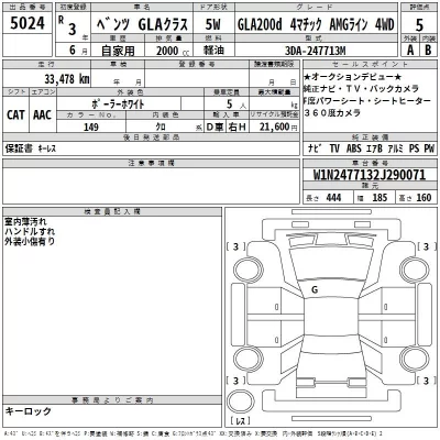 Mercedes-Benz GLA CLASS  с аукциона в Японии