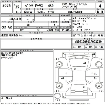 Mercedes-Benz E CLASS  с аукциона в Японии