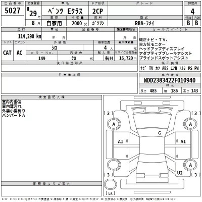 Mercedes-Benz E CLASS  с аукциона в Японии