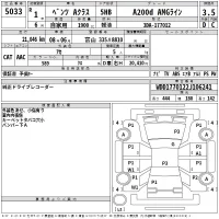 Mercedes-Benz A CLASS лот № 5033 оценка 3.5  с аукциона в Японии 2