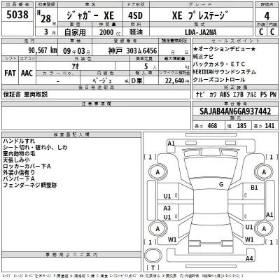 Jaguar XE  с аукциона в Японии