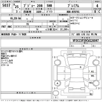 Peugeot 208 лот № 5037 оценка 4  с аукциона в Японии 2