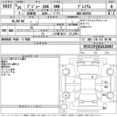 Peugeot 208  с аукциона в Японии