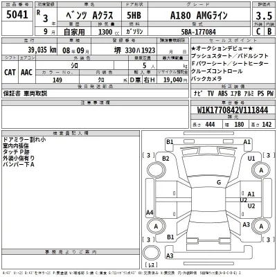 Mercedes-Benz A CLASS  с аукциона в Японии