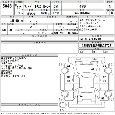 Ford EXPLORER  с аукциона в Японии