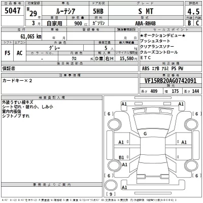 Renault LUTECIA  с аукциона в Японии
