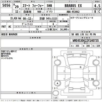 Smart FORFOUR  с аукциона в Японии