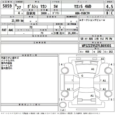 Porsche MACAN  с аукциона в Японии