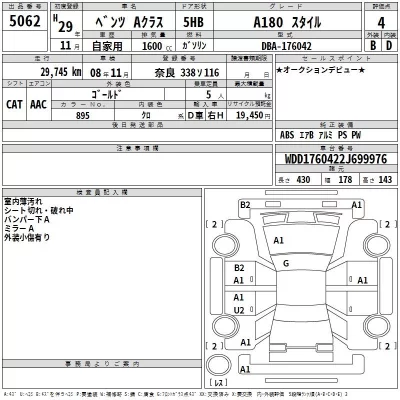 Mercedes-Benz A CLASS  с аукциона в Японии