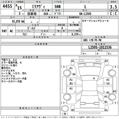 Daihatsu MIRA  с аукциона в Японии