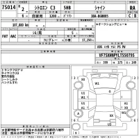 Citroen C3 лот № 75014 оценка RA  с аукциона в Японии 2